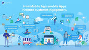 How Mobile Apps Increase Customer Engagement