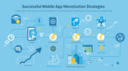 Mobile App Monetization Strategies That Work