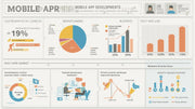 The Cost of Mobile App Development: What You Need to Know